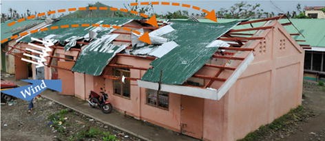 Research shows scale models effective for predicting storm damage to wood-frame buildings