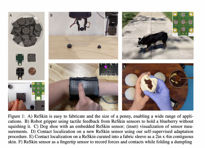 Meta AI Introduces ReSkin (A Touch-Sensing “Skin” For AI Tactile Perception Research) Along With A Python Sensor Library To Interface With ReSkin Sensors