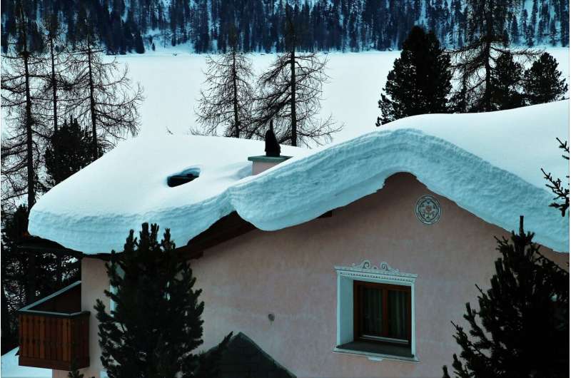 A new snow tracking sensor