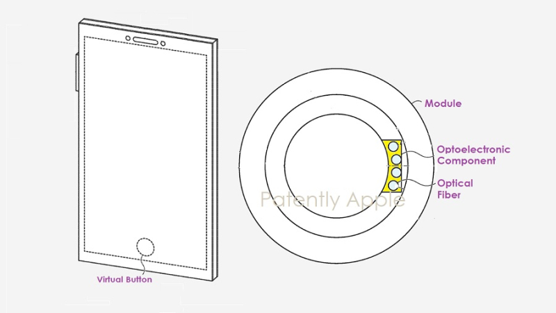 Apple Invents a new Under-Display technology using Optical Fibers to better capture Fingerprint Data and communicate between devices