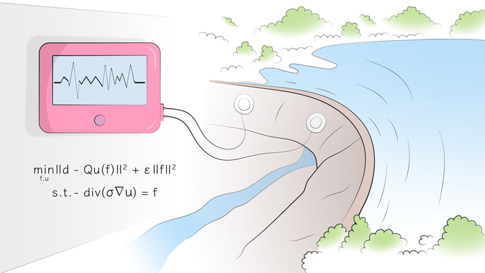 New method aids water prospecting and dam security