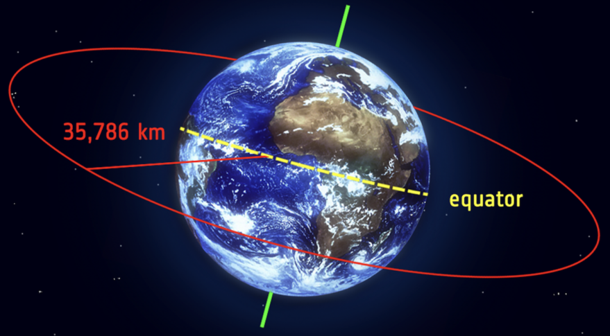 Space Force eyes lower-cost sensors to monitor geostationary orbit
