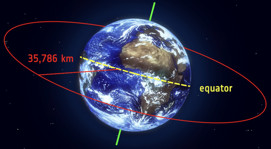 Read more about the article Space Force eyes lower-cost sensors to monitor geostationary orbit